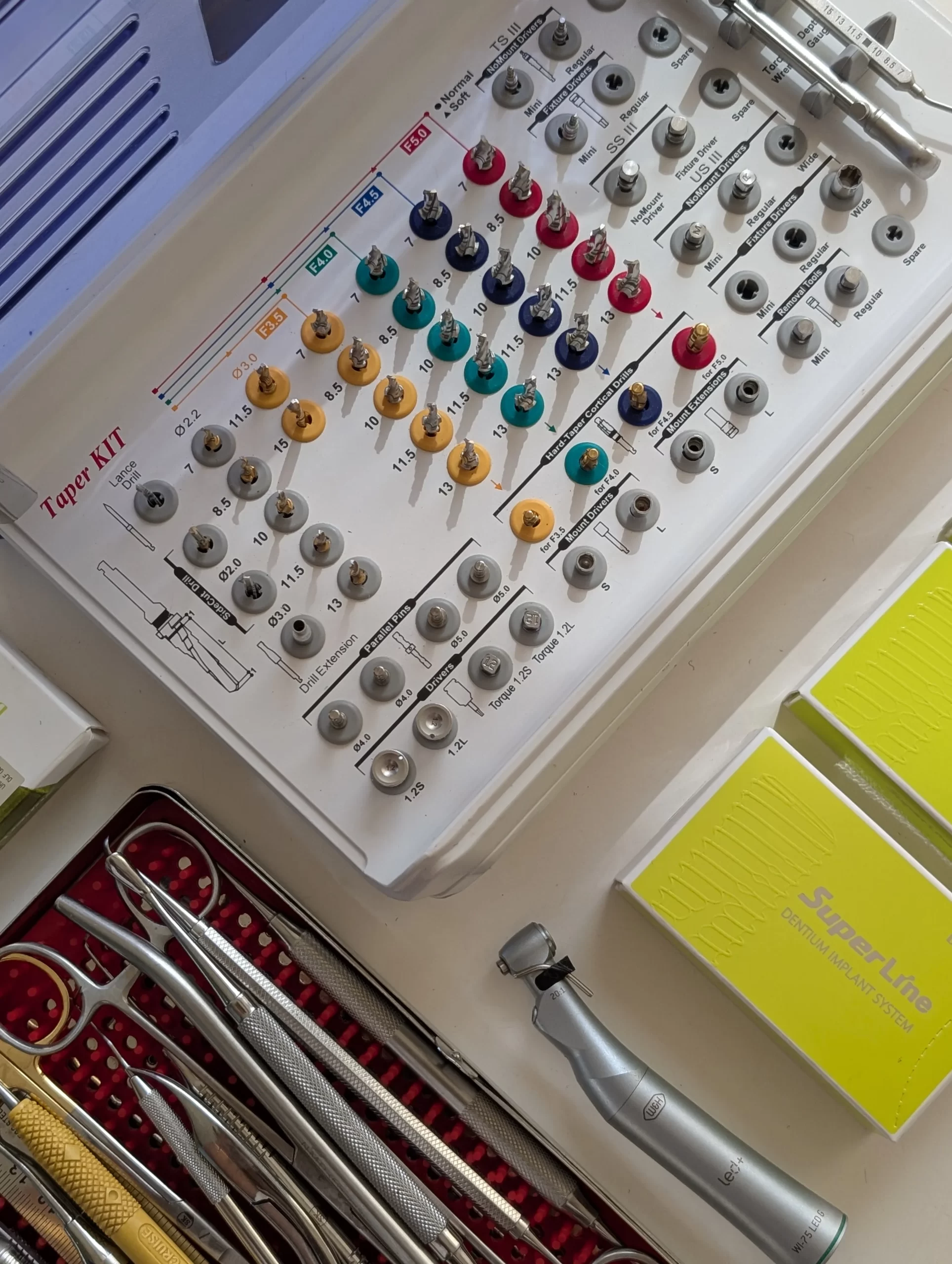 Dental Implant